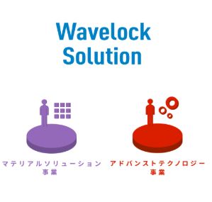 ウェーブロックホールディングス